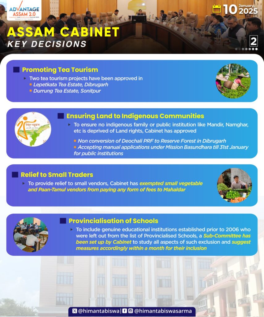 Assam Cabinet Key Decisions 10 January 2025