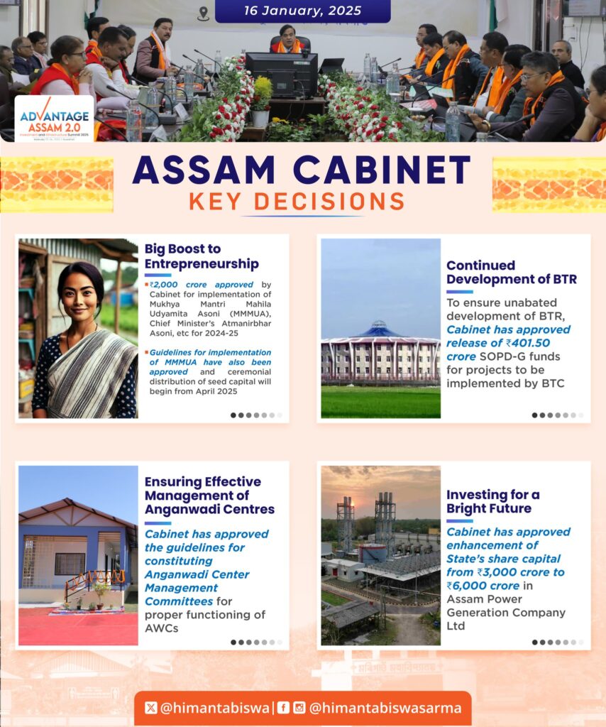 Assam Cabinet Key Decisions 16 Jan 2025