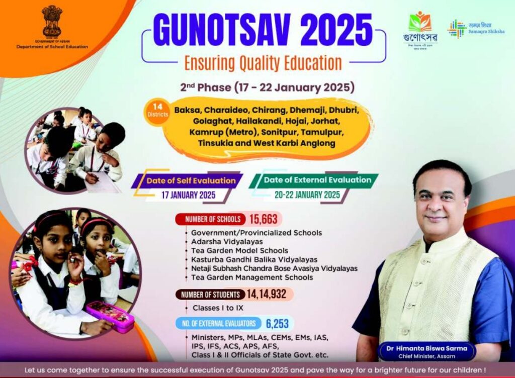 Gunotsav 2nd Phase 2025