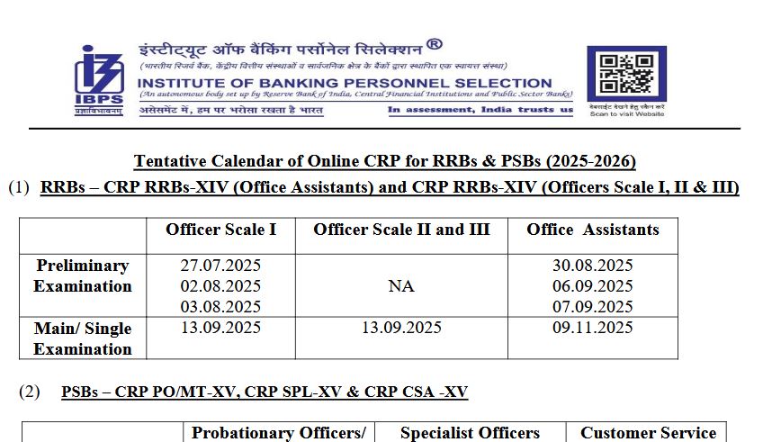 IBPS Exam Calendar Notification