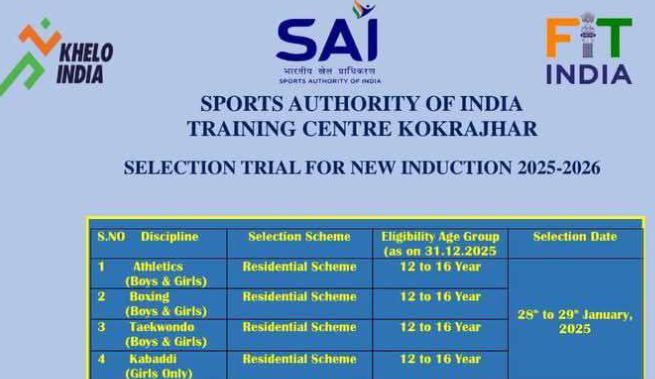 Kokrajhar SAI Sports Selection Trials 2025