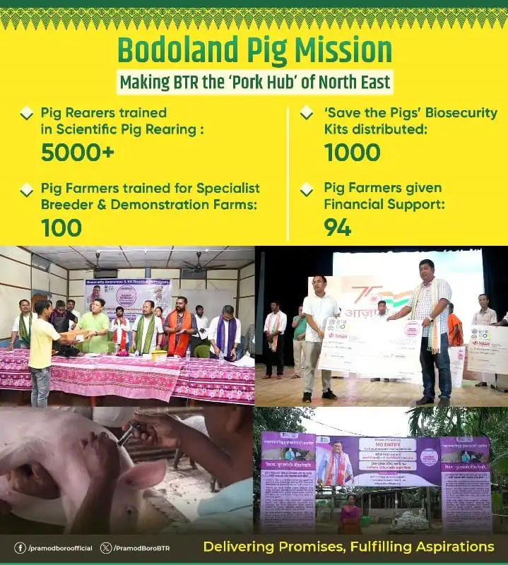 Bodoland Pig Mission