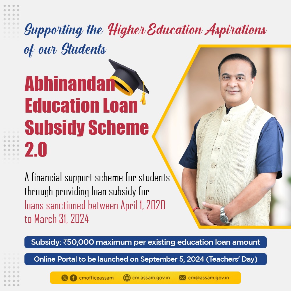 Abhinandan Education Loan 2.0