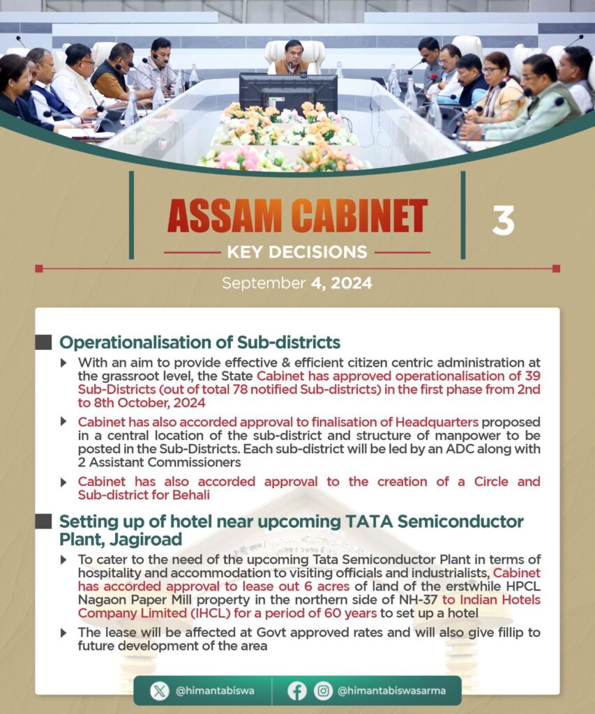 
Assam Cabinet Meeting 4-Sept-2024