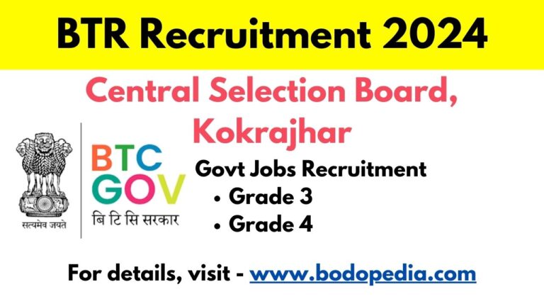 BTR Recruitment 2024