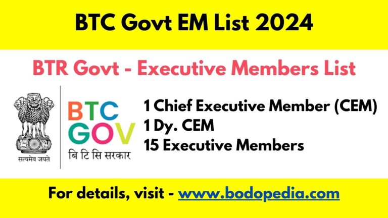 EM List of BTC 2024