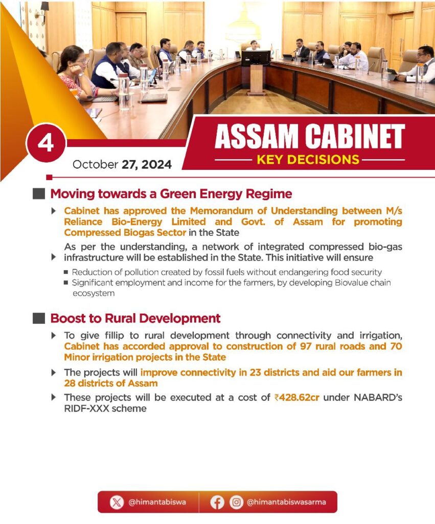 27 Oct 2024 Assam Cabinet Meeting