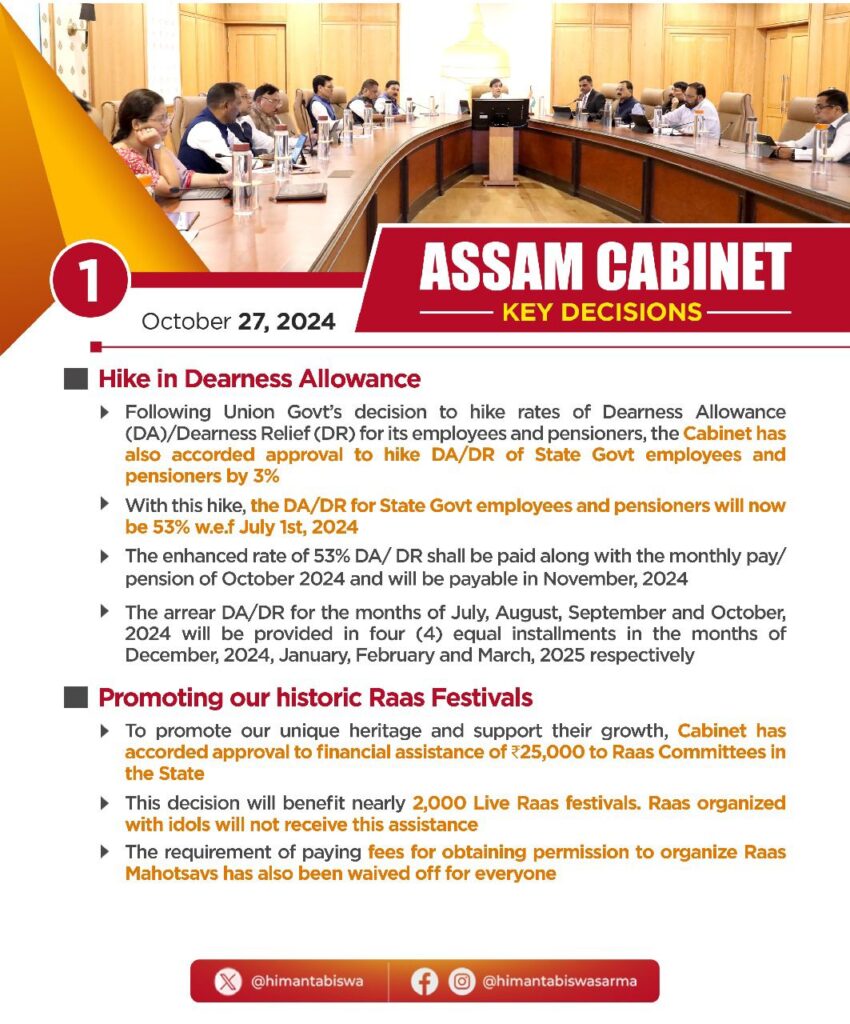 Assam cabinet Meeting 27 Oct 2024