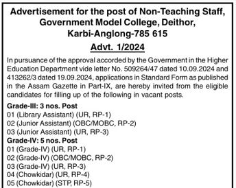 Government Model College Karbi-Anlong Recruitment