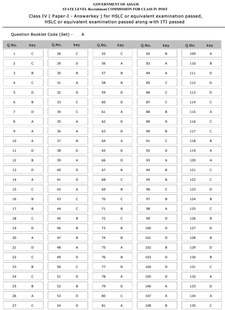 ADRE Grade 4 Answer Key