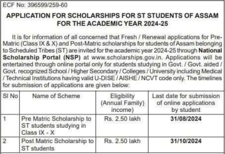 ST Scholarship 2024 Notification