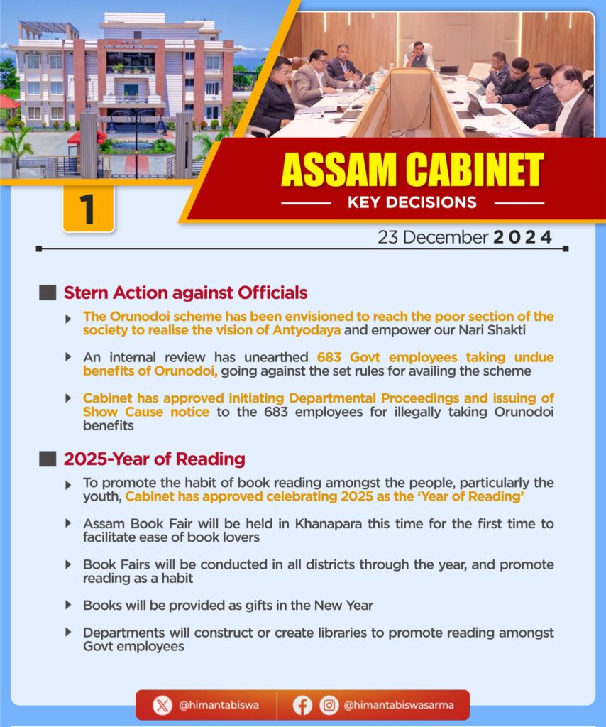 Assam Cabinet Key Decisions 23 Dec 2024